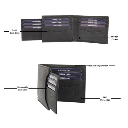 The Alberta Heritage: Rugged RFID Bifold & Card-Sleeve System