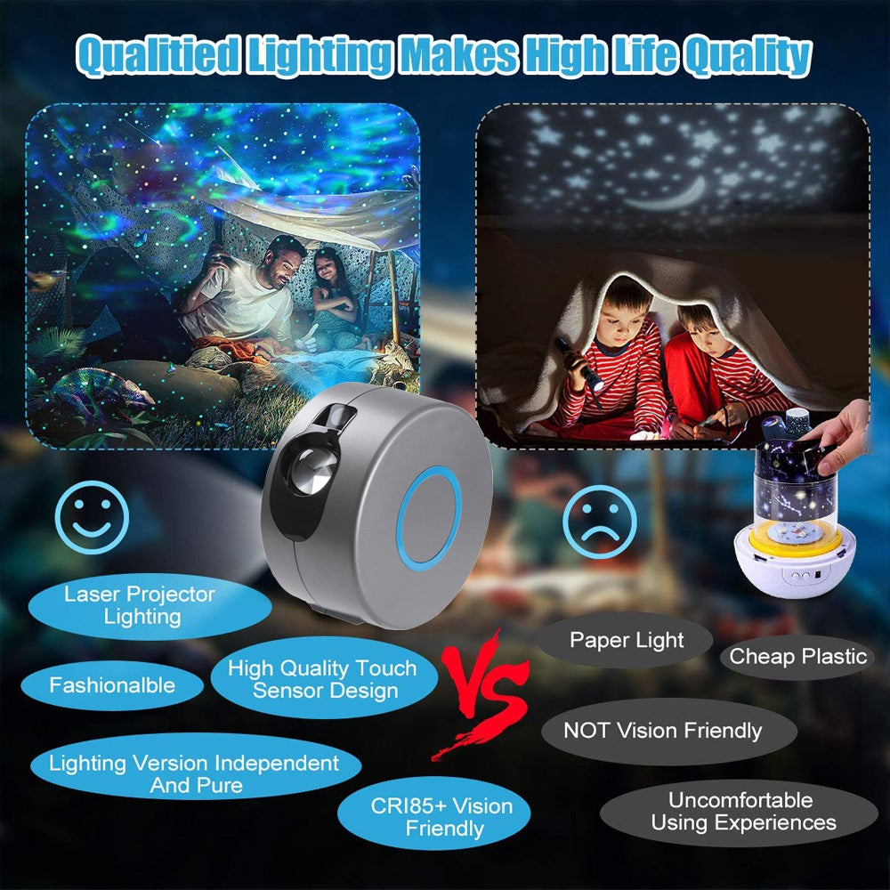 Galaxy Starry Sky Projector Rotating | Live your Fantasy Anywhere - StoreFour