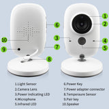 Baby Sleep Monitor for peace of mind with camera lens, speaker, and temperature sensor features