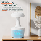 quiet home humidifier with aroma, featuring 800ml capacity and automatic shutdown for safe use