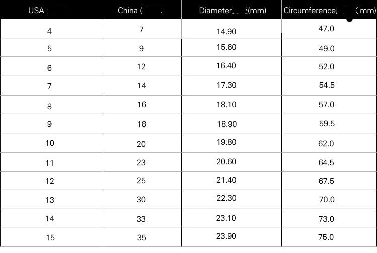 Stainless Steel Chain Ring for Men in Various Sizes with Durable Finish and Stylish Design