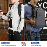scratch resistant laptop backpack for women with USB charging port on shoulder strap and side